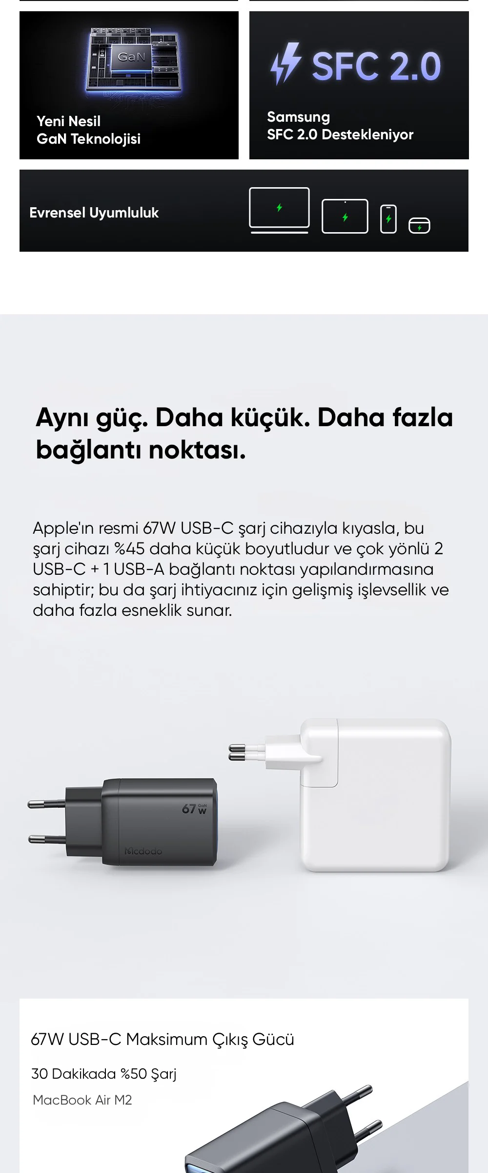 Mcdodo CH-0970 GaN Serisi 67w 2c1a Mini GaN Şarj Cihazı eu Plug – Siyah ürün afişi · bölüm 2