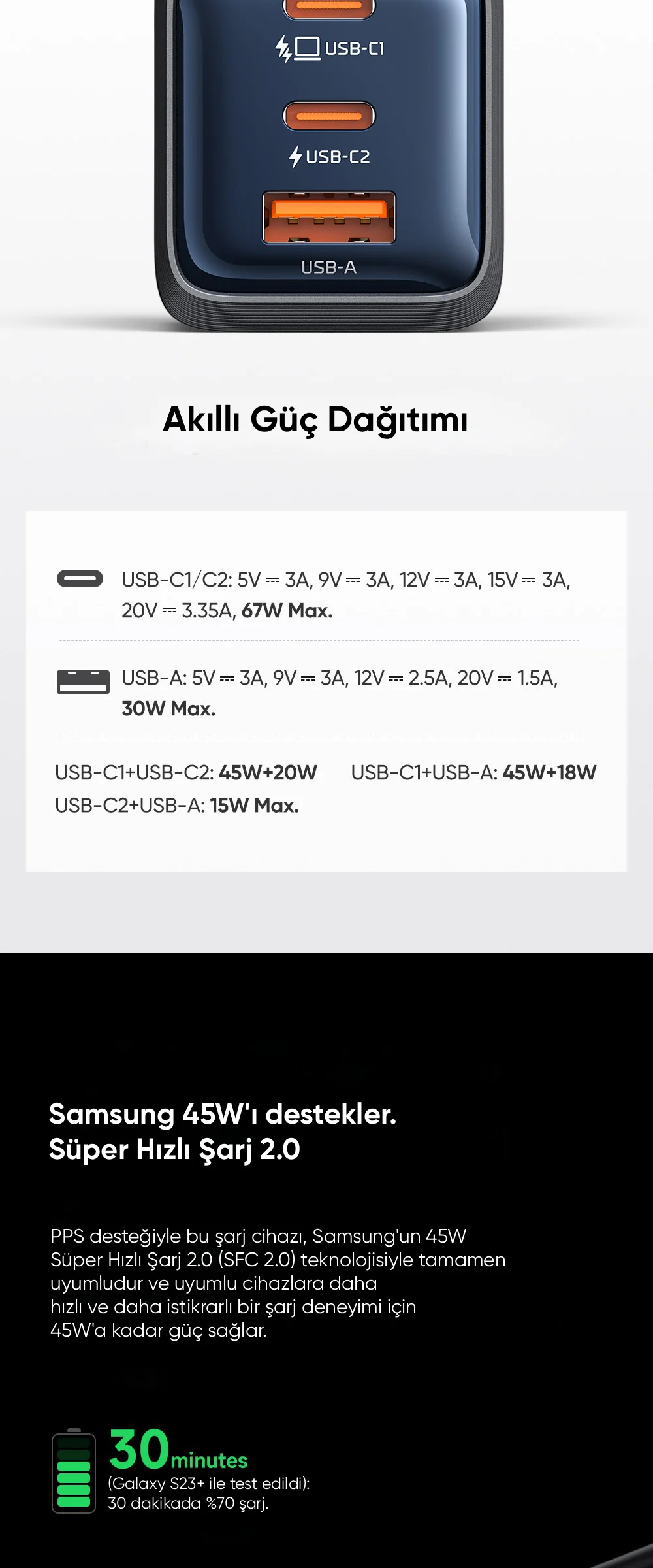 Mcdodo CH-0970 GaN Serisi 67w 2c1a Mini GaN Şarj Cihazı eu Plug – Siyah ürün afişi · bölüm 4