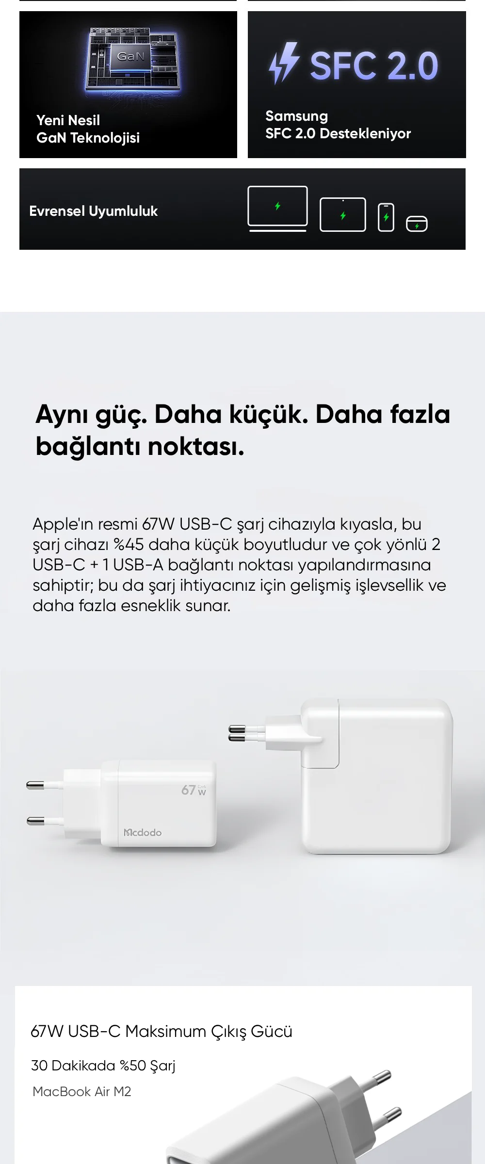 Mcdodo CH-0971 GaN Serisi  67w 2c1a Mini GaN Şarj Cihazı Beyaz ürün afişi · bölüm 2
