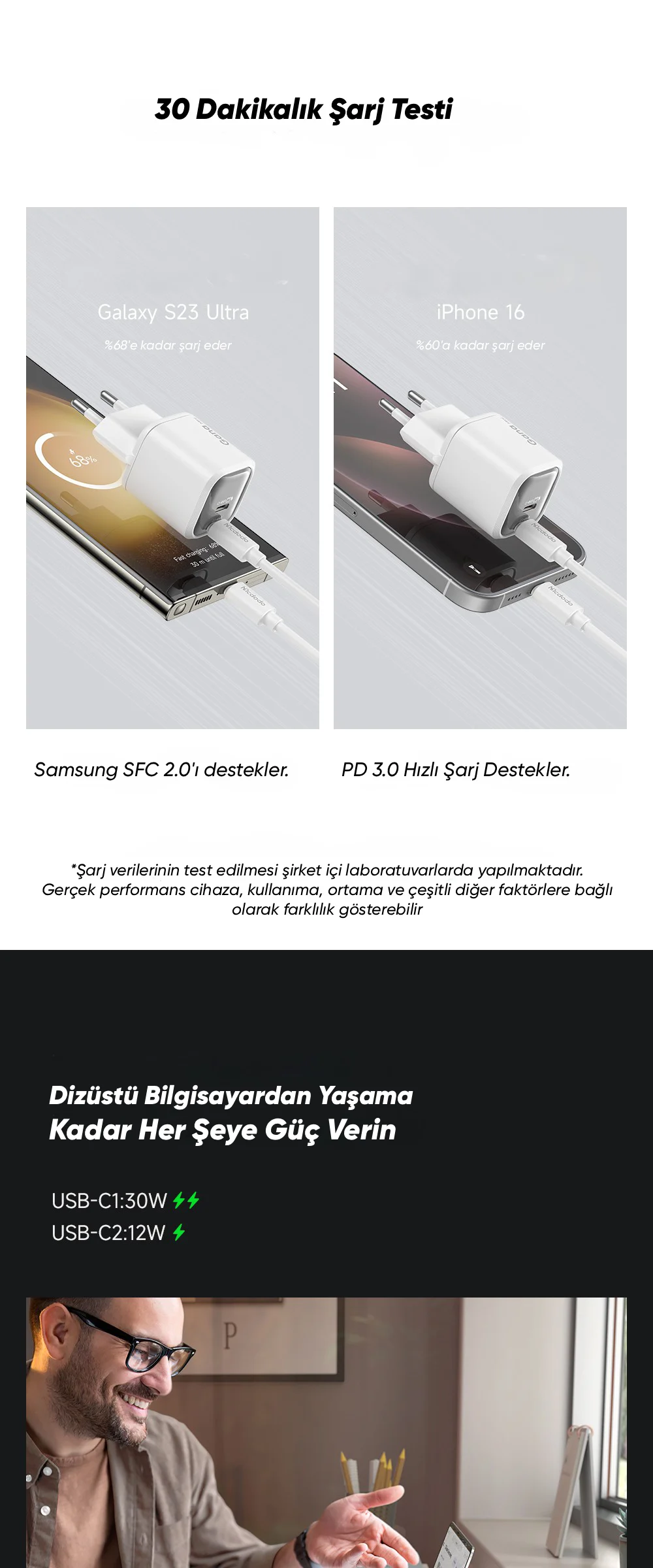 Mcdodo CH-1000 GaN Serisi 45w 2c Mini GaN Şarj Cihazı – Siyah ürün afişi · bölüm 4