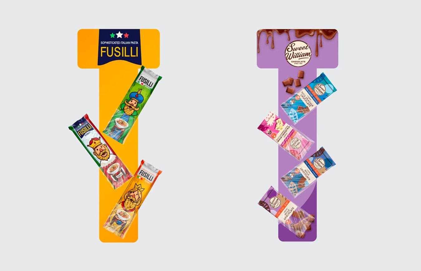 Frekans Asalak Standlar: Perakende Dünyasının Gizli Kahramanları